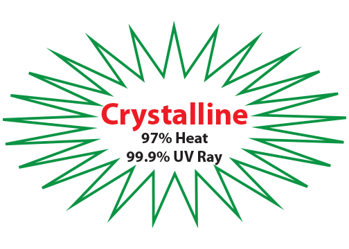 Crystalline 99%  Heat 99.9% UV Ray